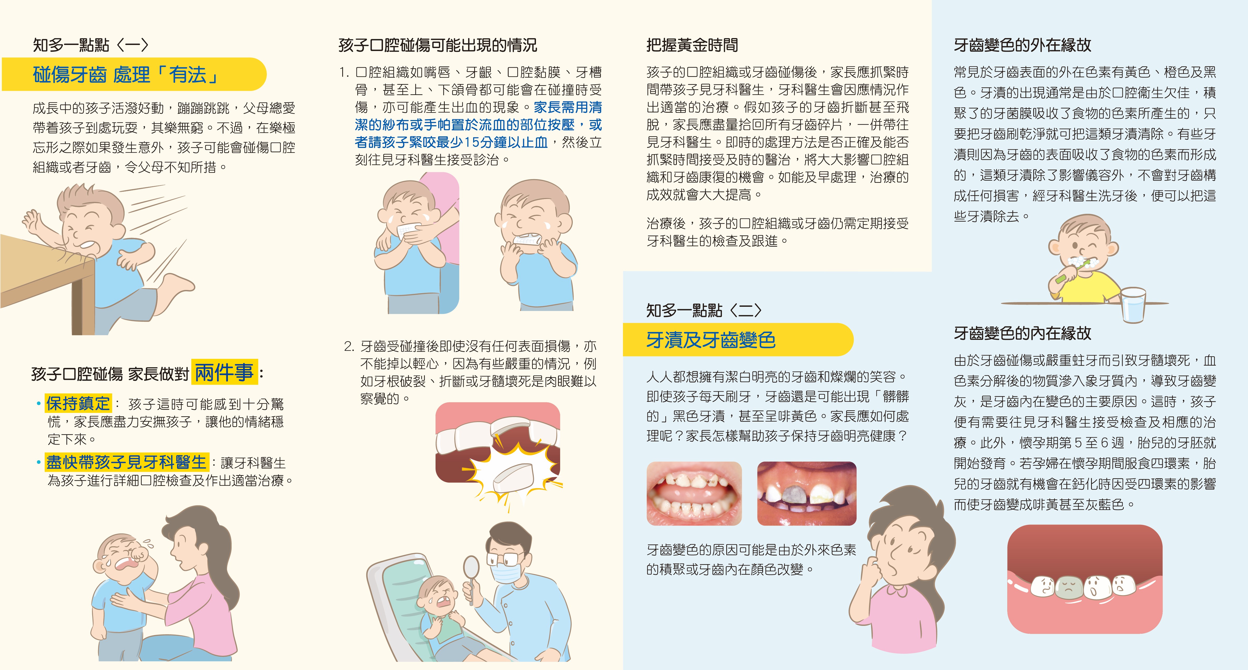 幼兒口腔問題(第二頁)